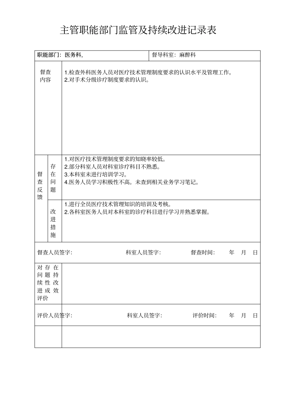 医院职能部门监管麻醉及持续改进记录表_第1页