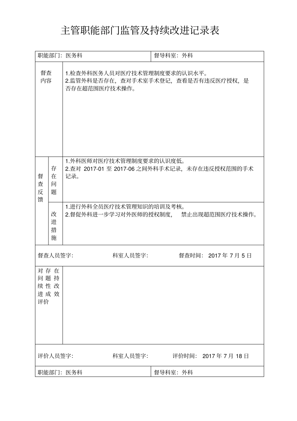 医院职能部门监管麻醉及持续改进记录表_第3页