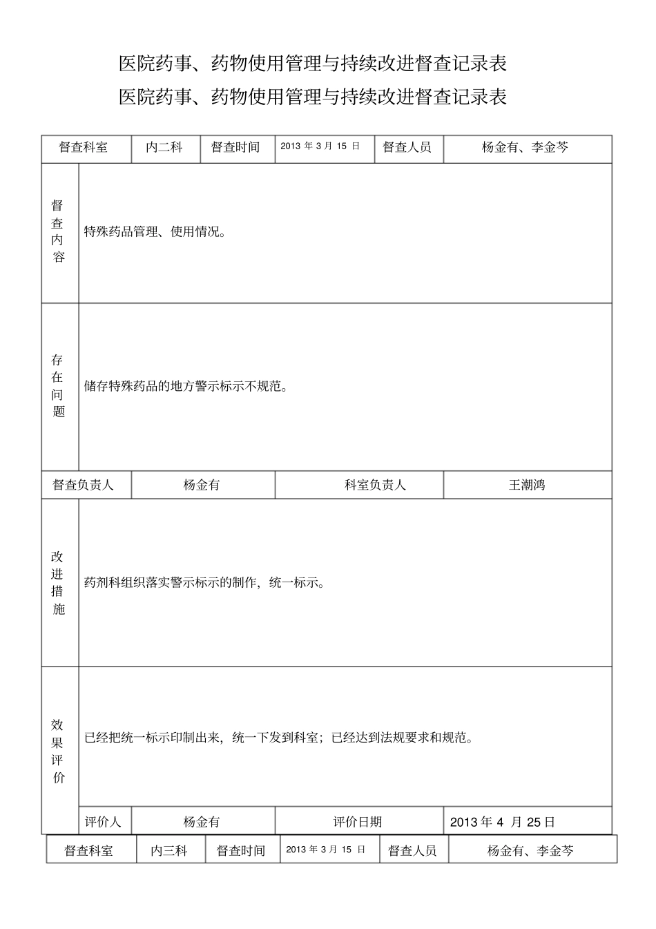 医院药事药物使用管理与持续改进督查记录表_第2页