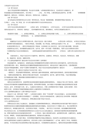 医院药剂科面试题