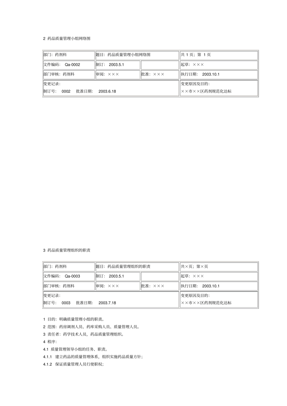 医院药剂规范化管理文件大全_第2页