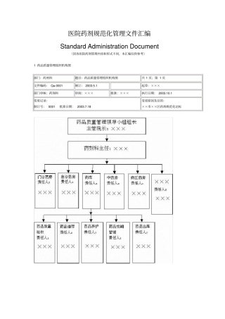 医院药剂规范化管理文件大全
