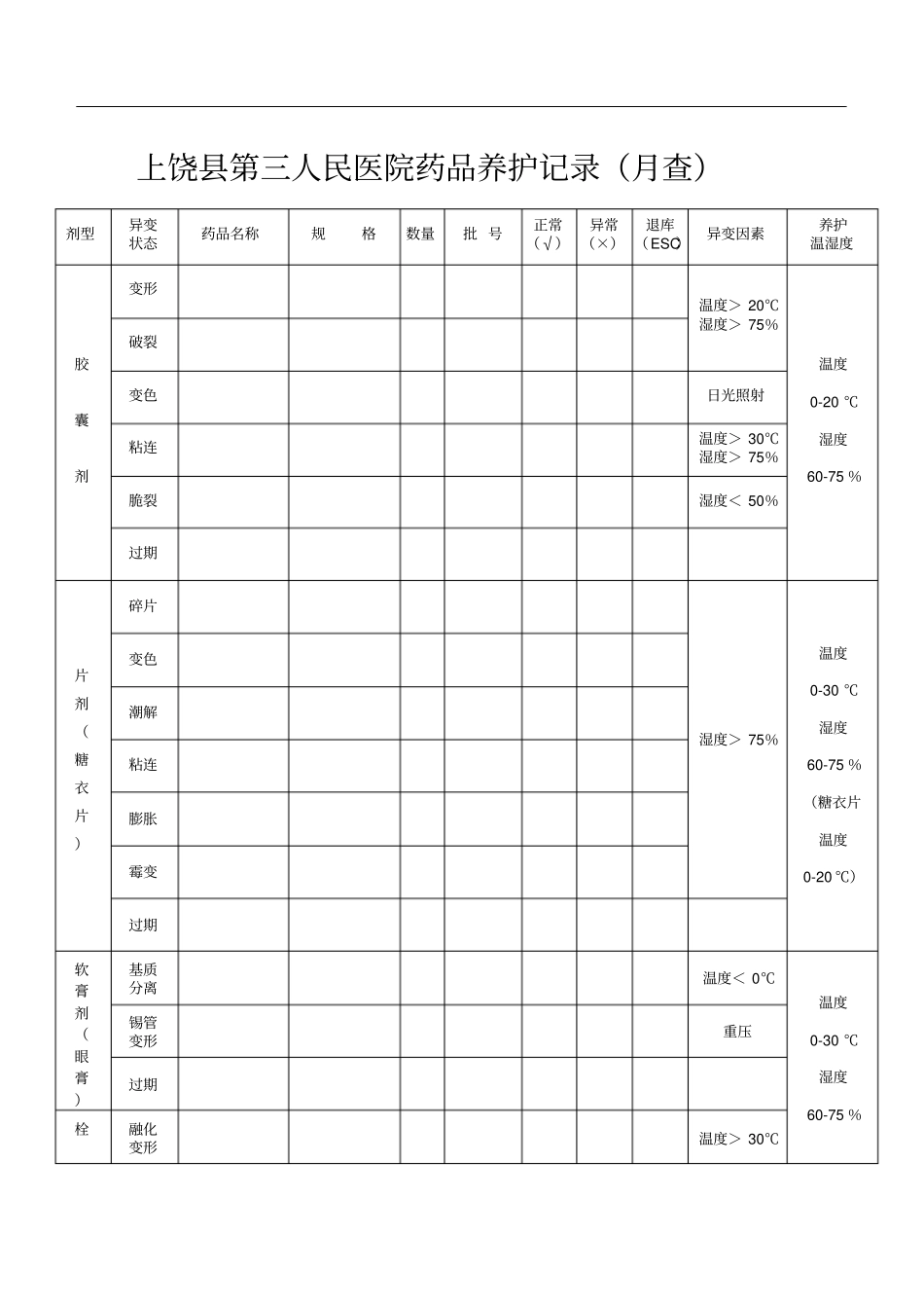 医院药品养护记录_第1页