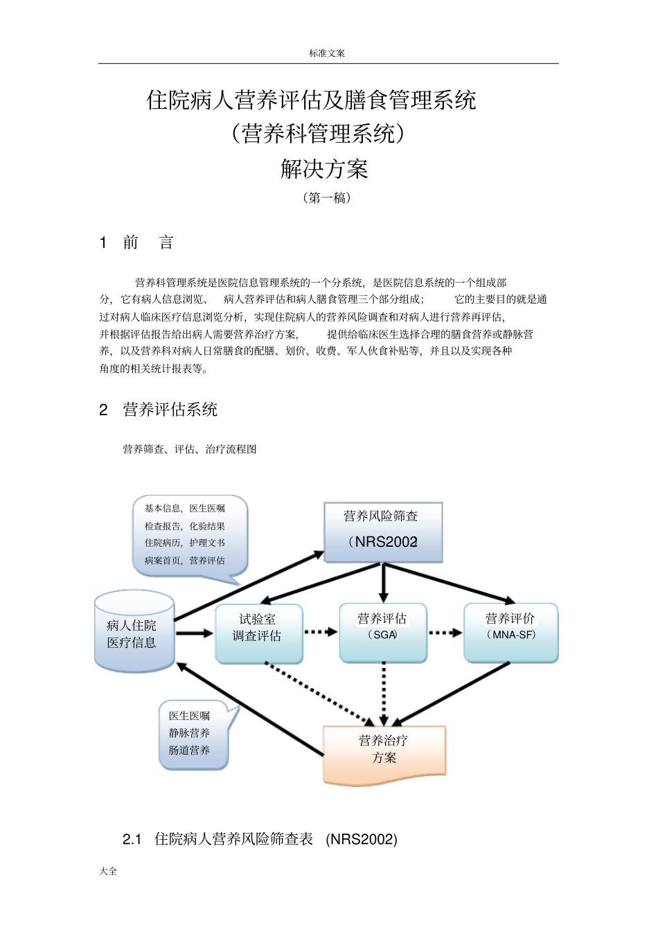 医院营养膳食管理系统与评价系统_第2页