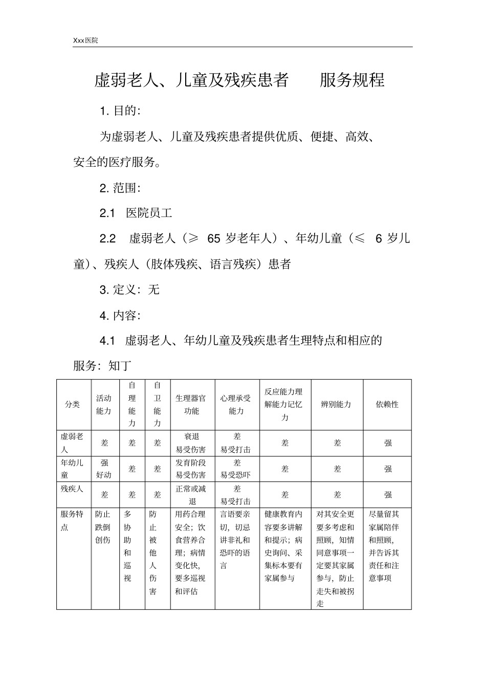 医院虚弱老人、儿童及残疾患者服务规程_第2页