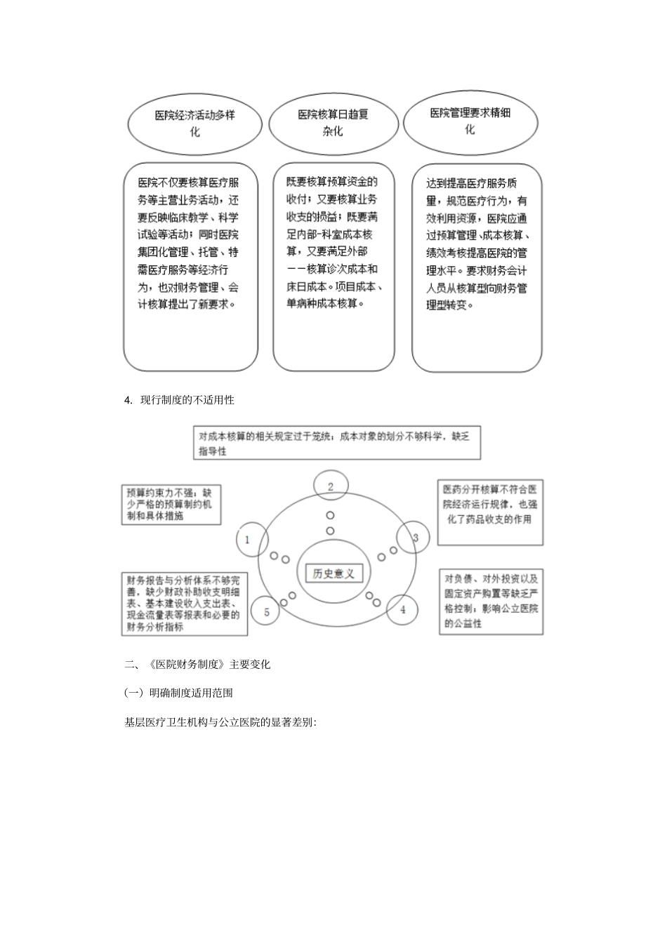 医院财务制度详解总论_第2页