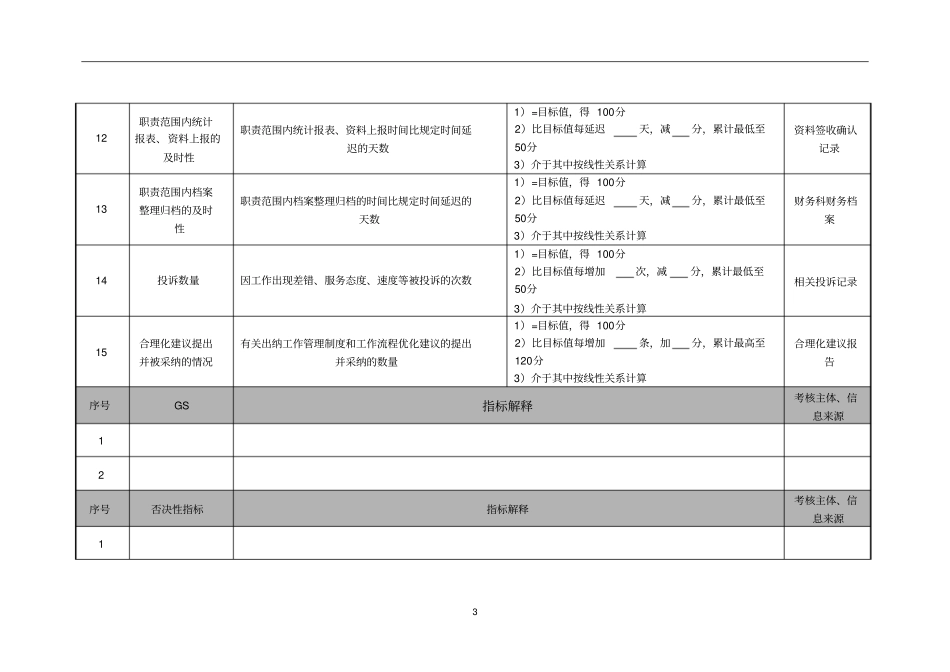 医院财务科出纳业绩考核指标_第3页