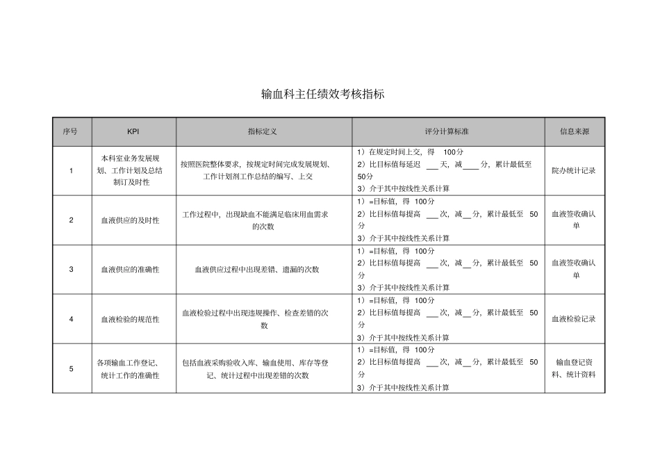 医院输血科主任绩效考核指标_第1页