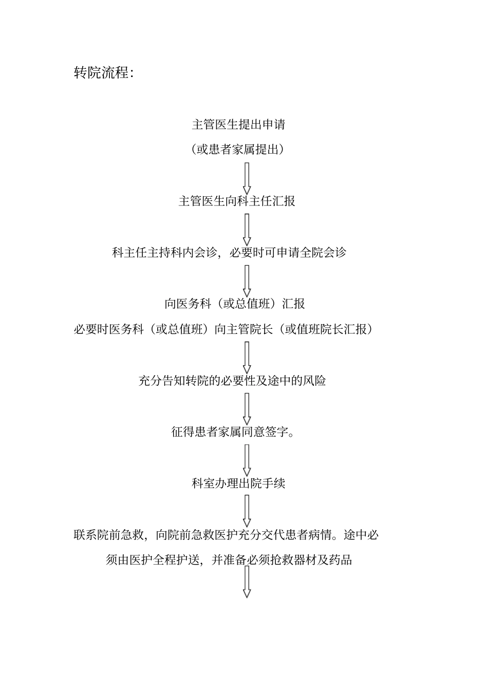 医院转科、转院流程_第2页