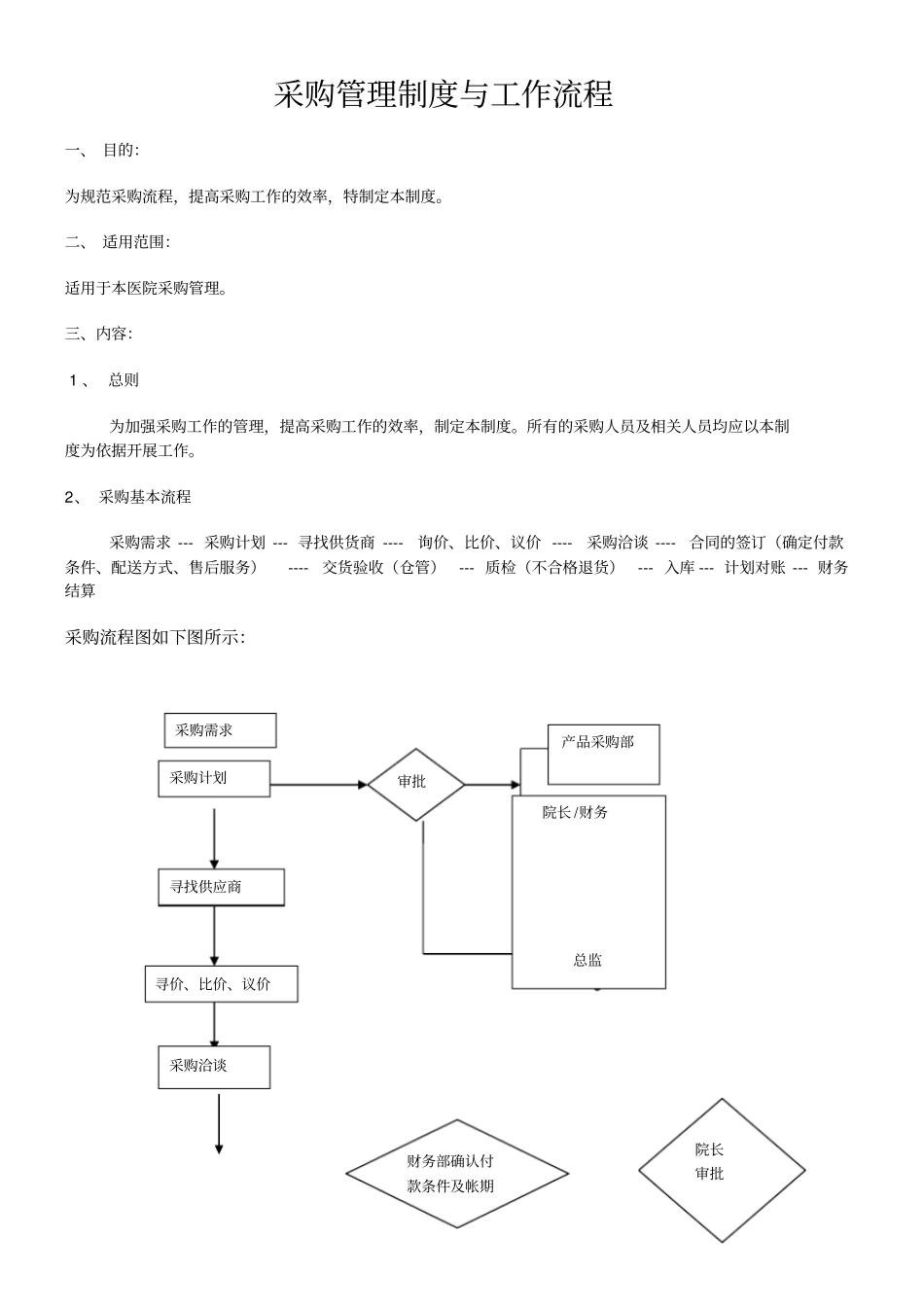 医院采购部工作流程_第1页