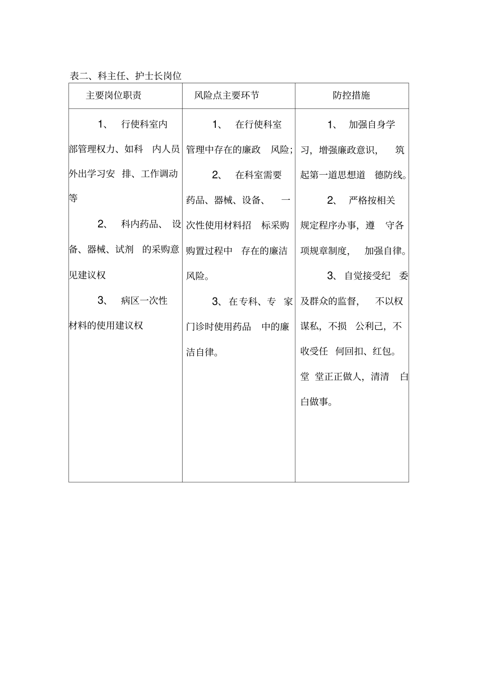 医院重要岗位廉政风险点汇总-最新_第3页