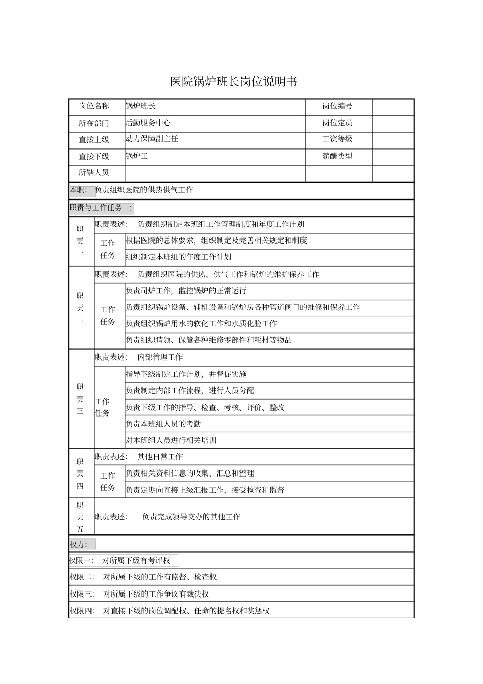 医院锅炉班长岗位说明书_第1页