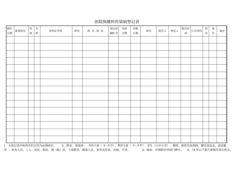 医院门诊日志2017年最新版_第2页