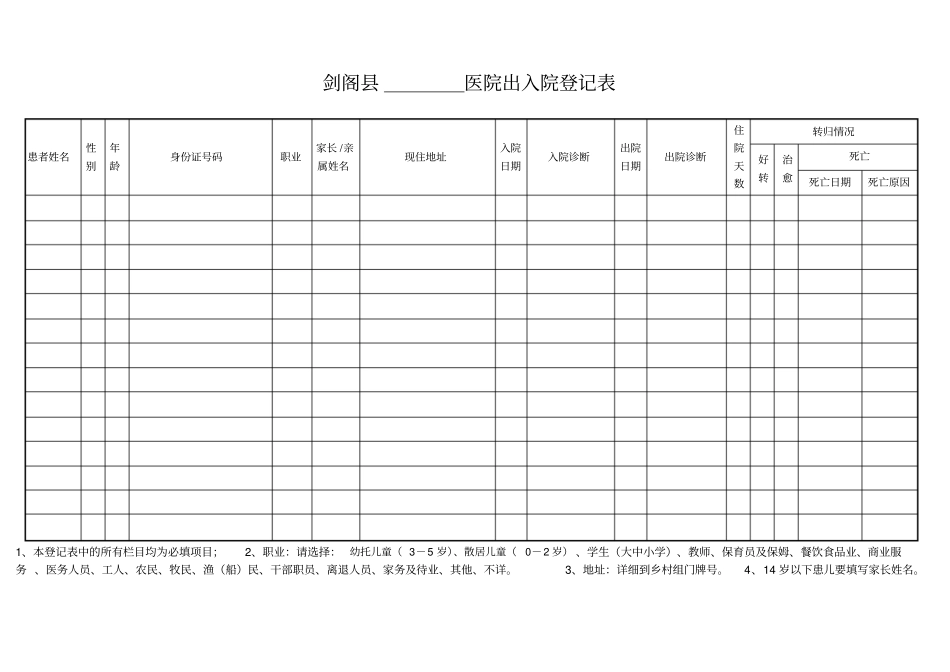 医院门诊日志2017年最新版_第3页