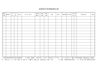 医院门诊日志2017年最新版