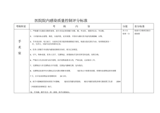 医院院内感染质量控制评分标准