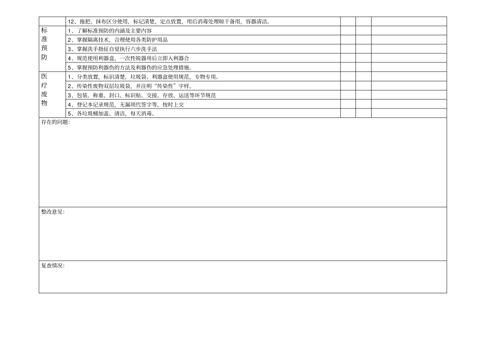 医院院感自查评分表_第2页