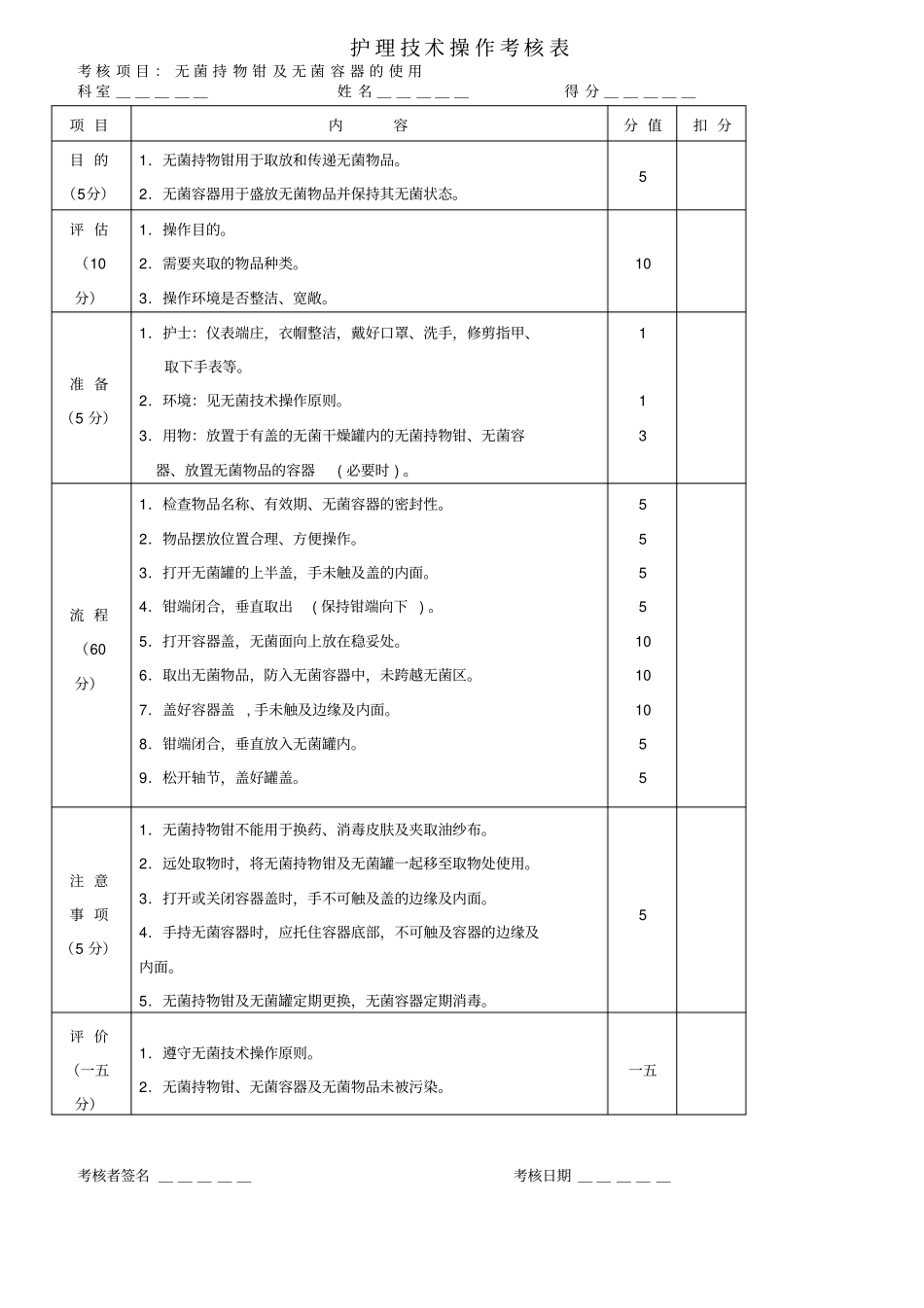 医院集团护理技术操作考核表_第1页