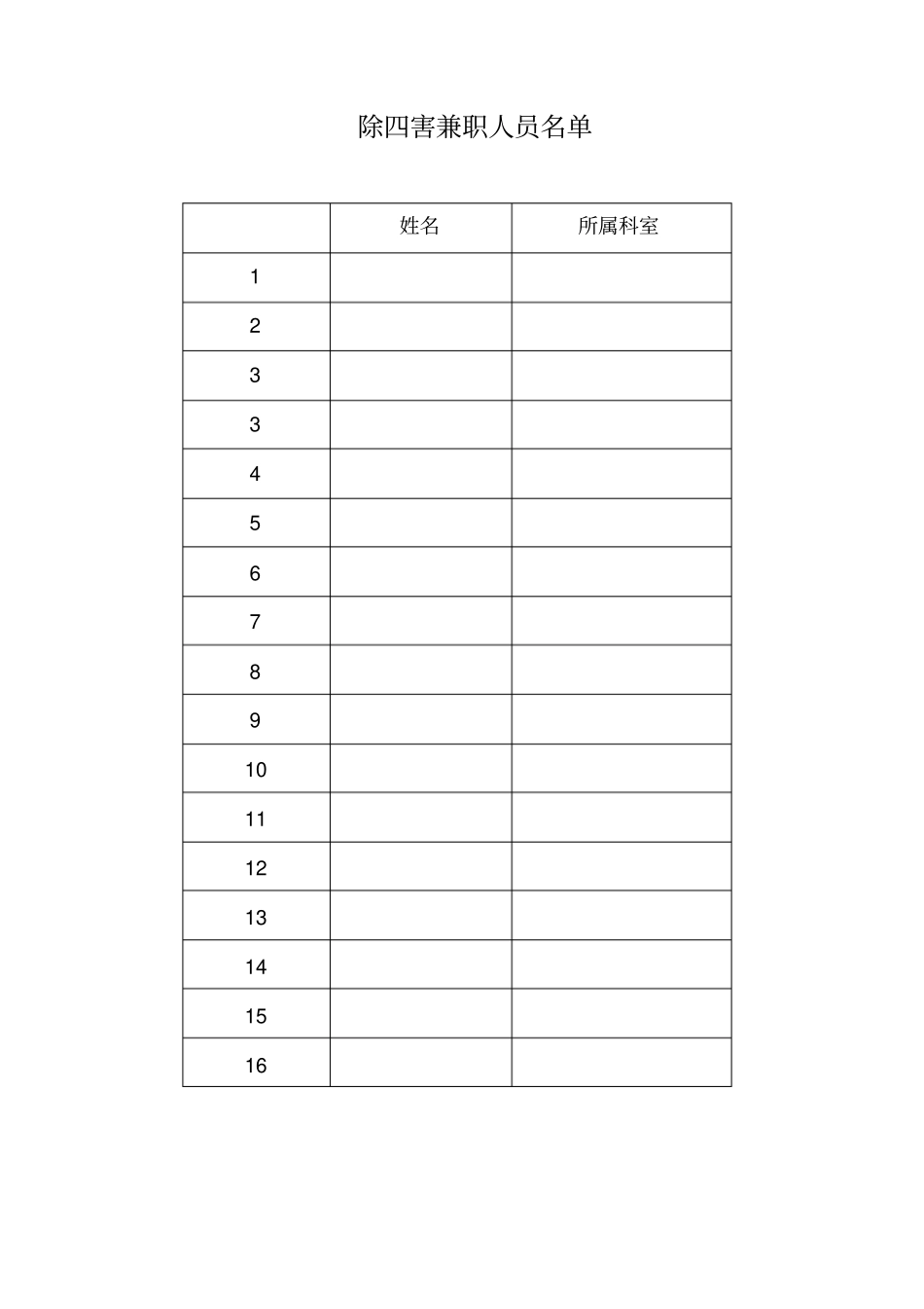 医院除四害工作计划总结_第2页