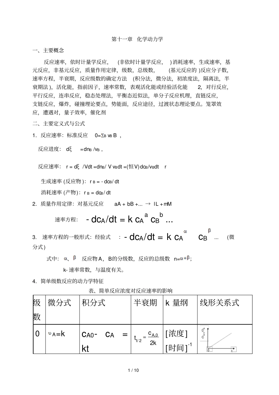 十一化学动力学_第1页