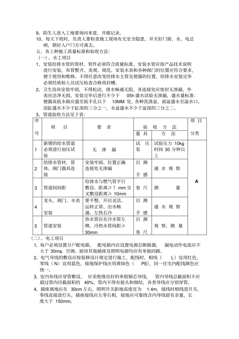 十一住宅装饰验收标准已改_第2页
