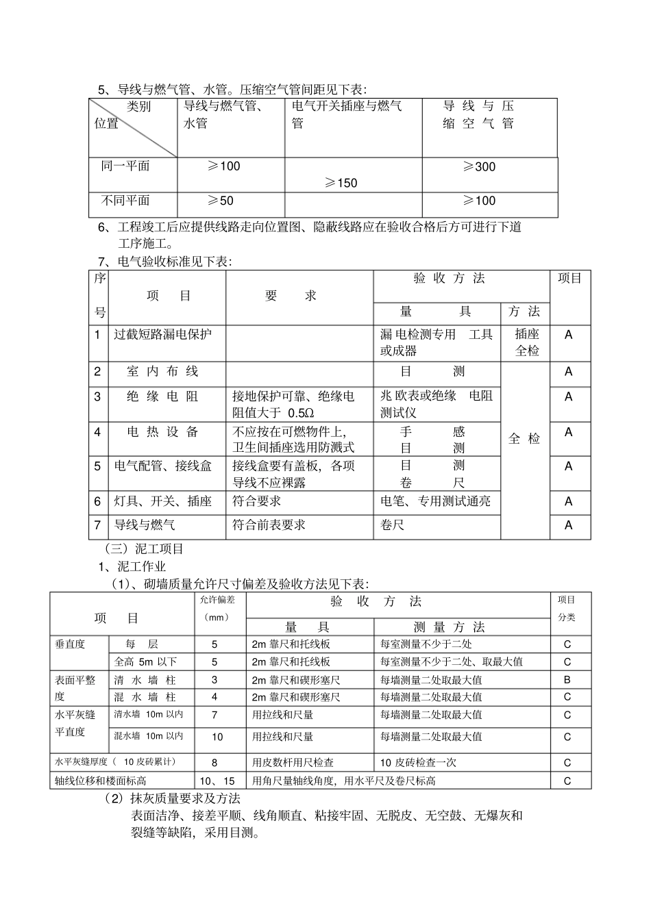 十一住宅装饰验收标准已改_第3页