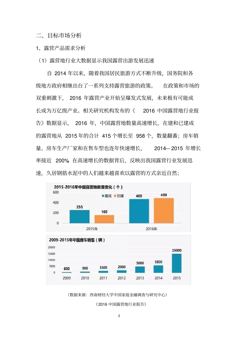 十万大山露营产品策划案_第3页