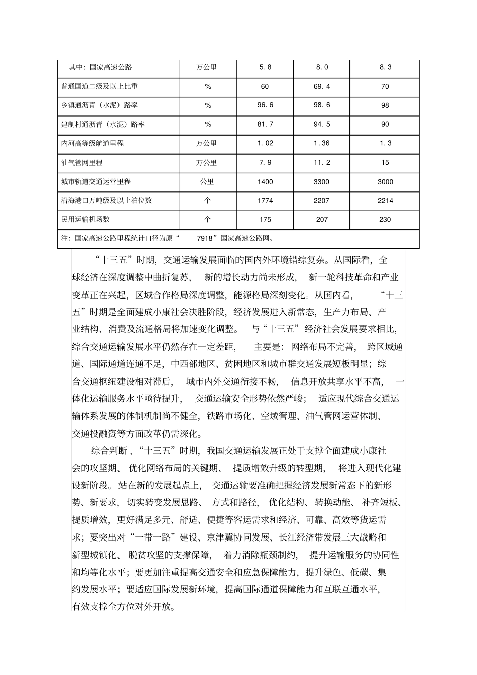 十三五现代综合交通运输体系发展规划_第2页