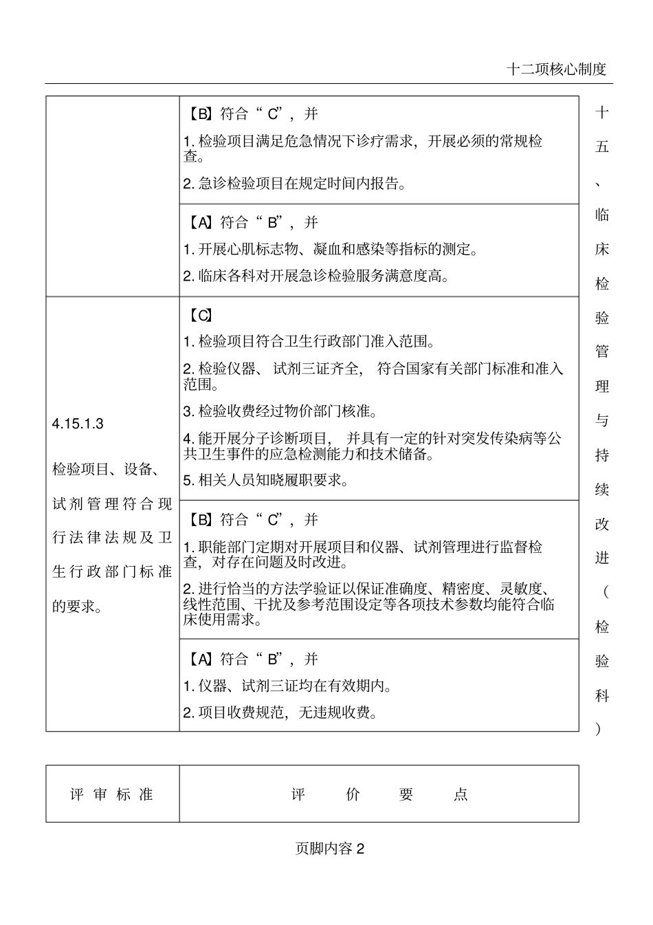 十临床检验管理与持续改进检验科_第2页