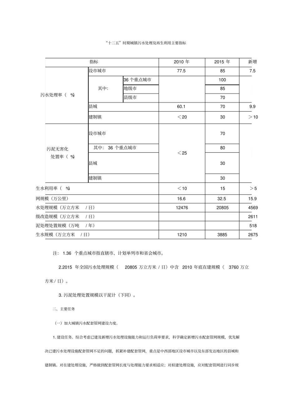 十二五全国城镇污水处理及再生利用设施建设规划_第3页
