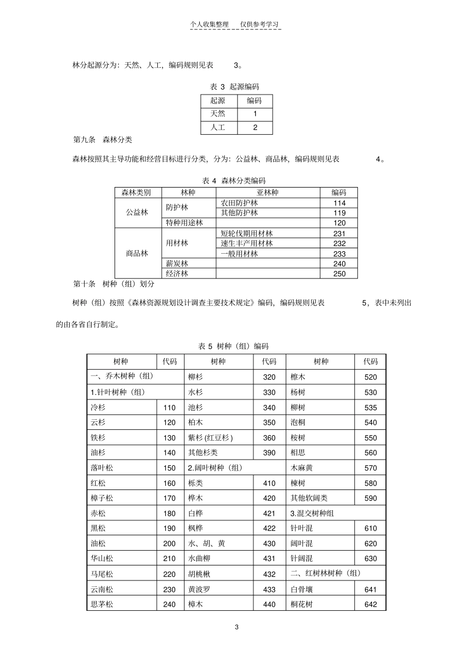 十二五期间年森林采伐限额编制技术规定_第3页