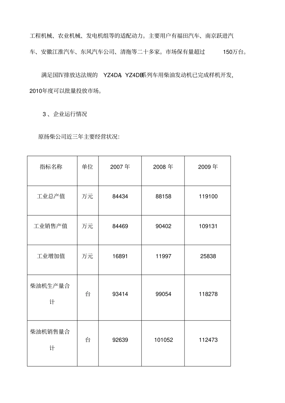 十二五规划战略规划_第3页