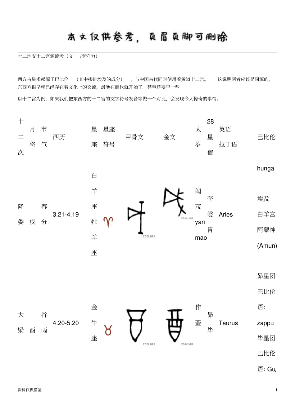 十二地支十二宫源流考借鉴材料_第1页