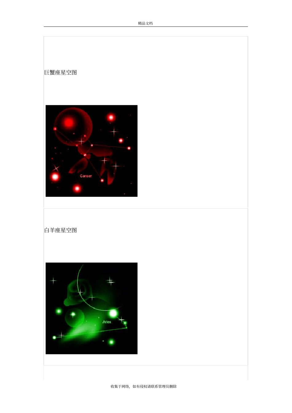 十二星座星空图片复习课程_第3页