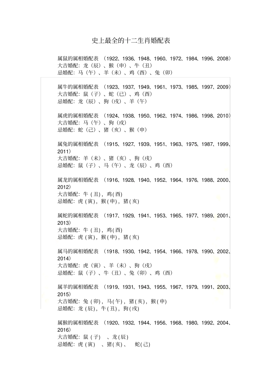 十二生肖婚配表_第2页