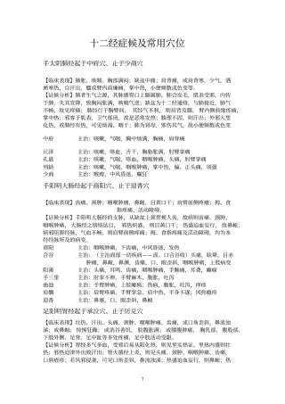 十二经脉症候及常用穴位