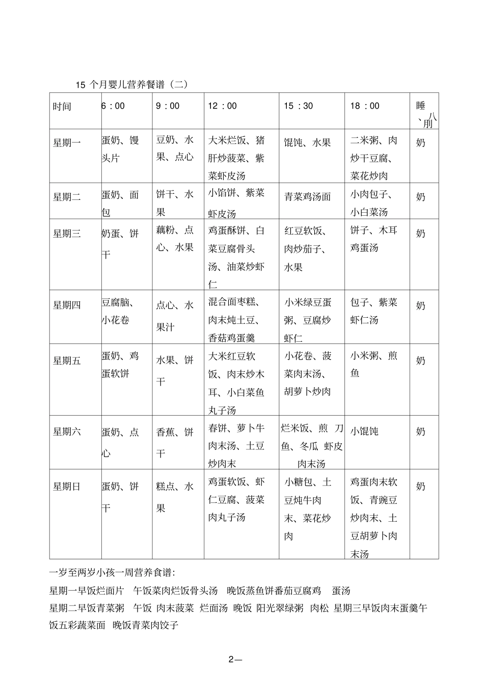 十五个月宝宝菜谱_第2页