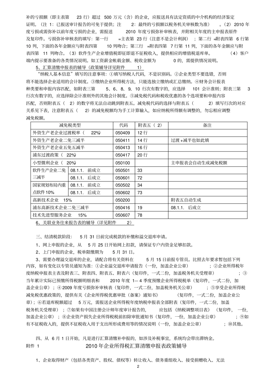 十五所度企业所得税汇算清缴工作辅导材料企业版_第2页