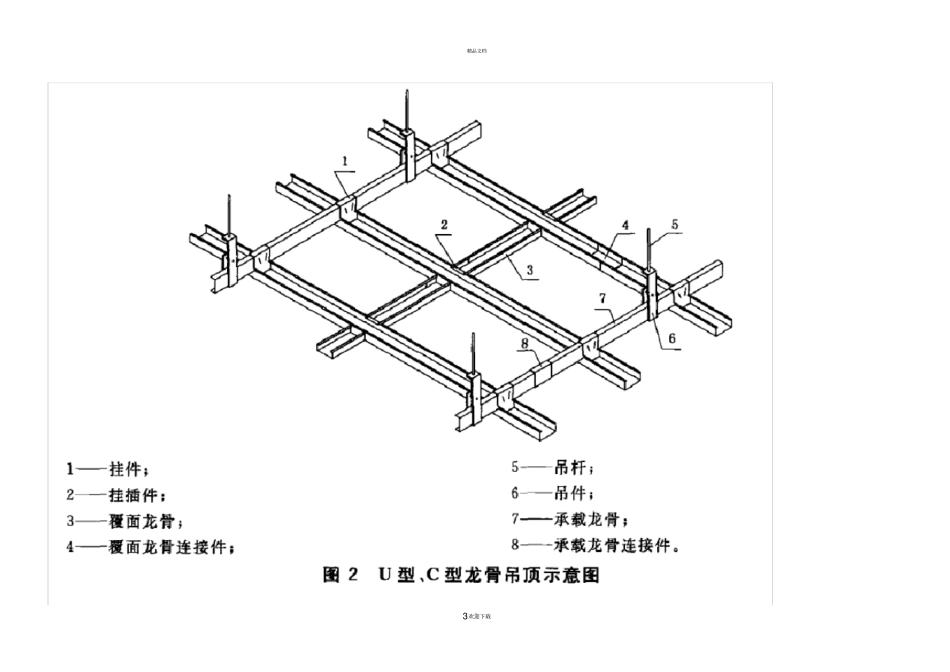 十八----建筑用轻钢龙骨质量技术标准_第3页