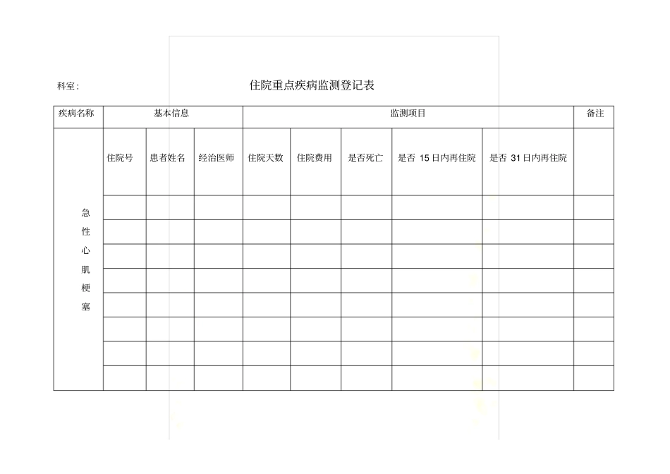 十八个重点病种各科统计表格_第2页