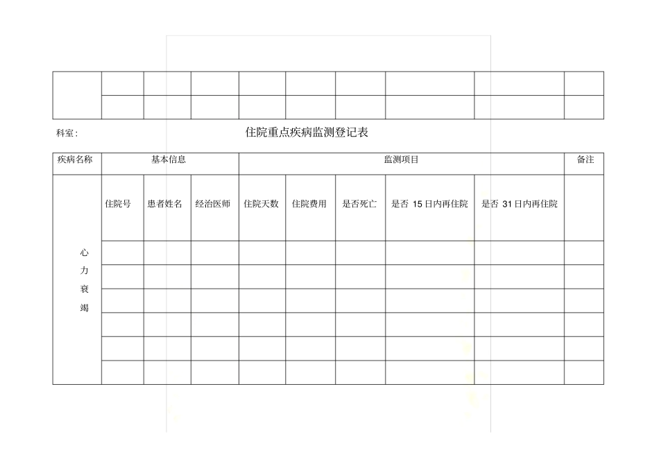 十八个重点病种各科统计表格_第3页