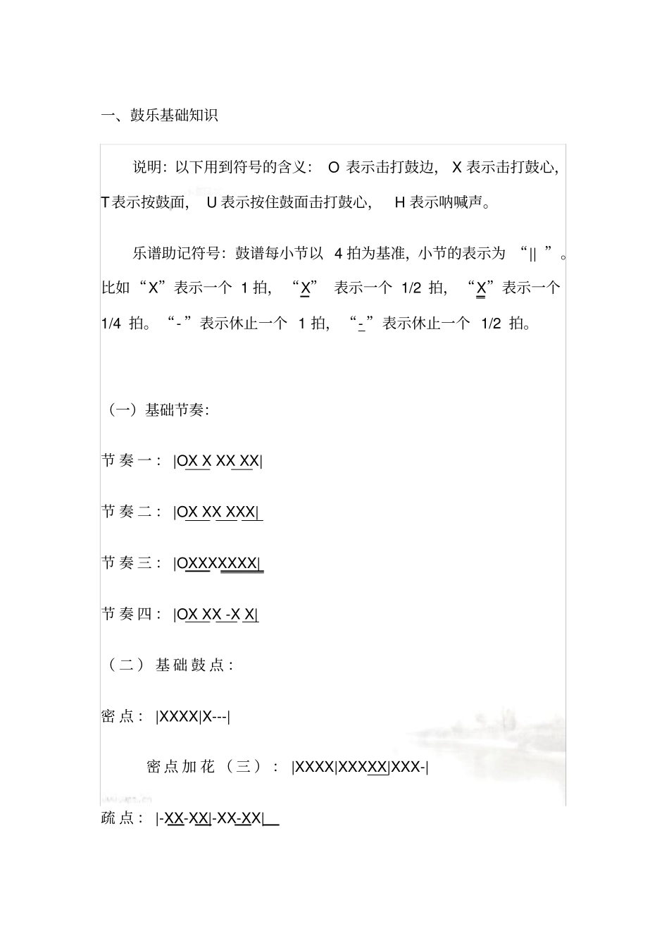 十八路鼓鼓谱_第2页