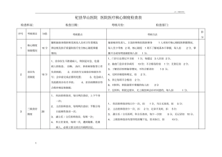 十八项医疗核心制度督查表