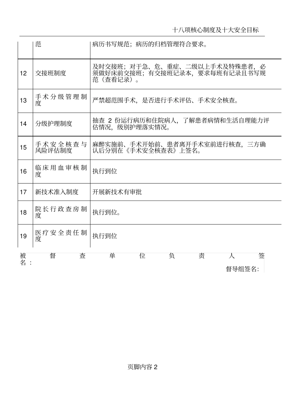 十八项核心制度督查表_第2页