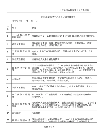 十八项核心制度督查表