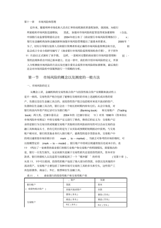 十场风险和管理