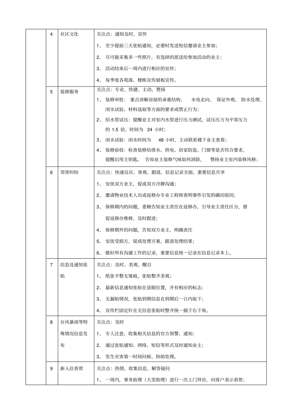 十大精细作业法讲述讲解_第2页