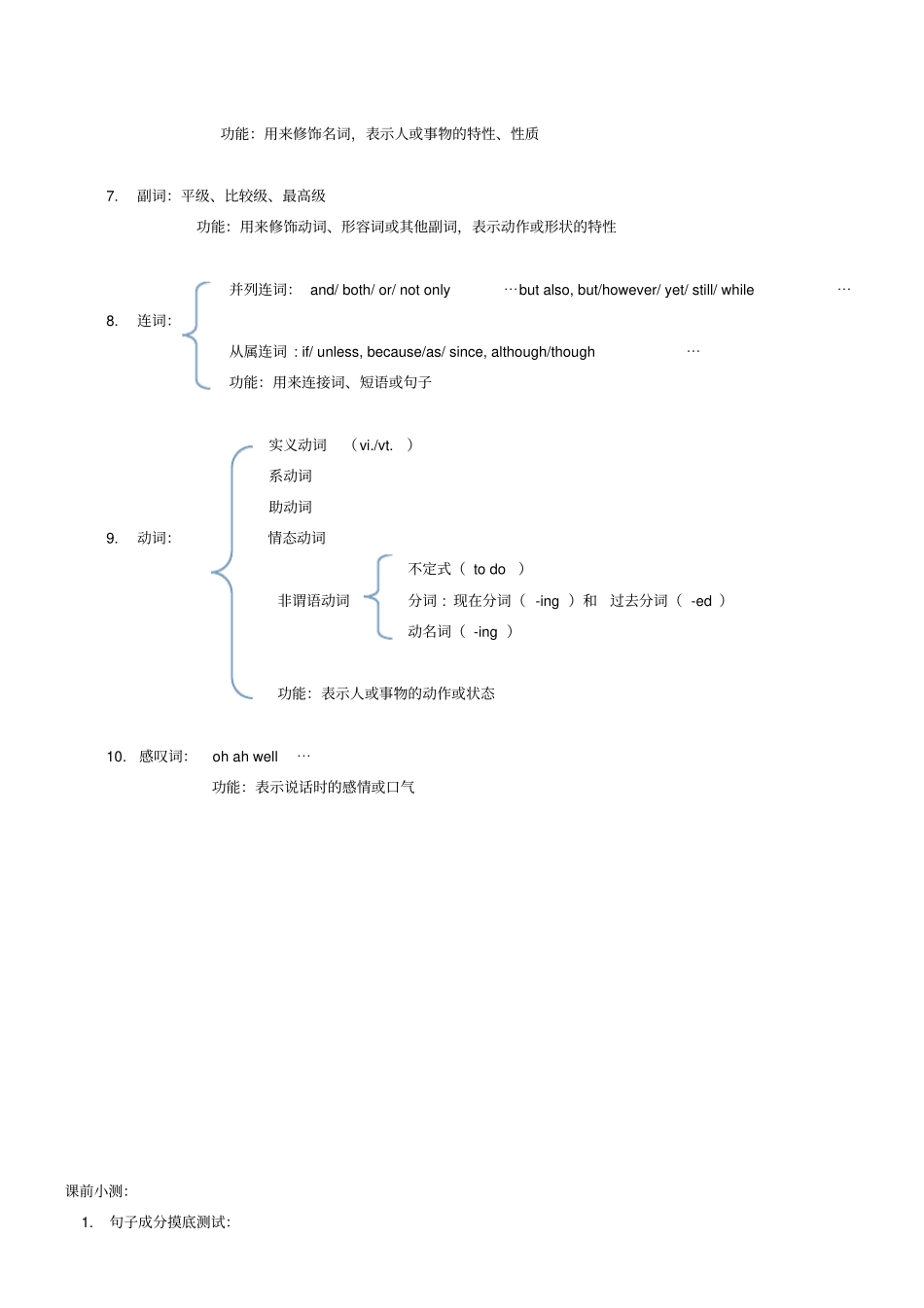 十大词性句子成分基本句型讲解练习附_第2页