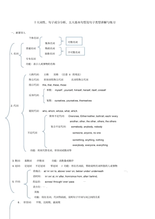 十大词性句子成分基本句型讲解练习附