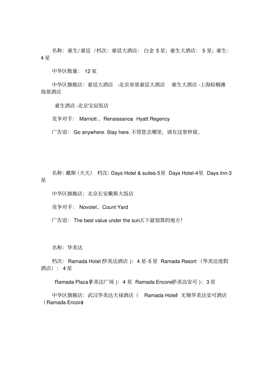 十大酒店集团简介_第3页